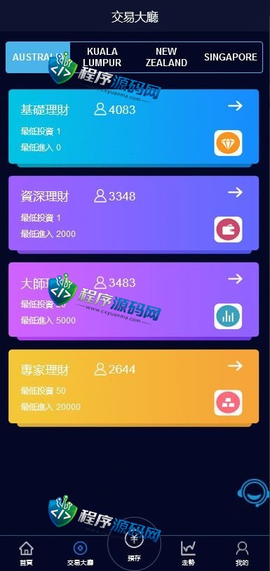 FTX伪交易所源码/28游戏/vue投资理财系统/游客试玩/自带客服