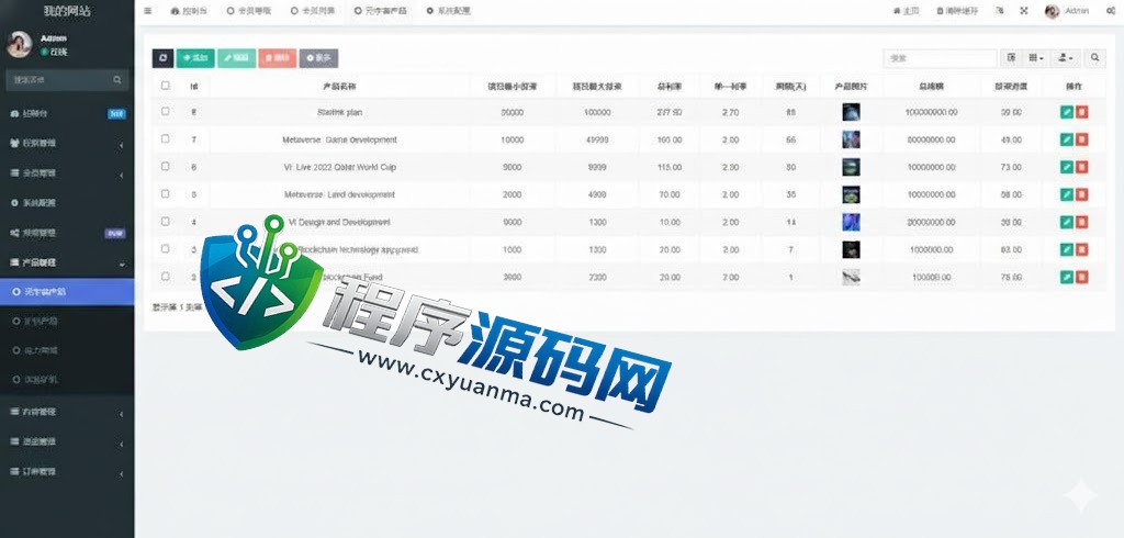 Future Online海外版区块链投资源码/元宇宙投资理财/云矿机系统