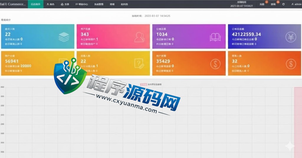 Global-e海外刷单源码/抢单系统/订单自动匹配系统/叠加组/入职生成