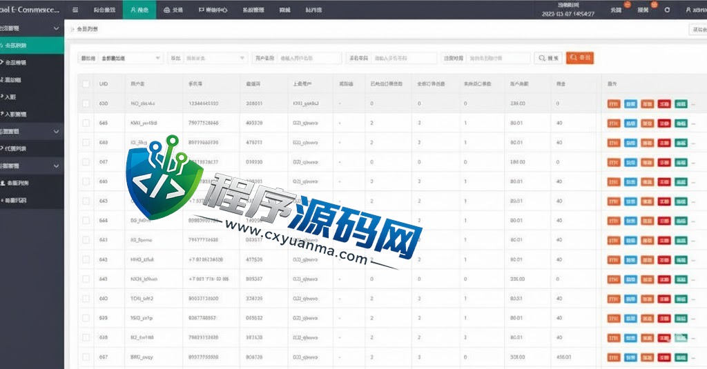 Global-e海外刷单源码/抢单系统/订单自动匹配系统/叠加组/入职生成