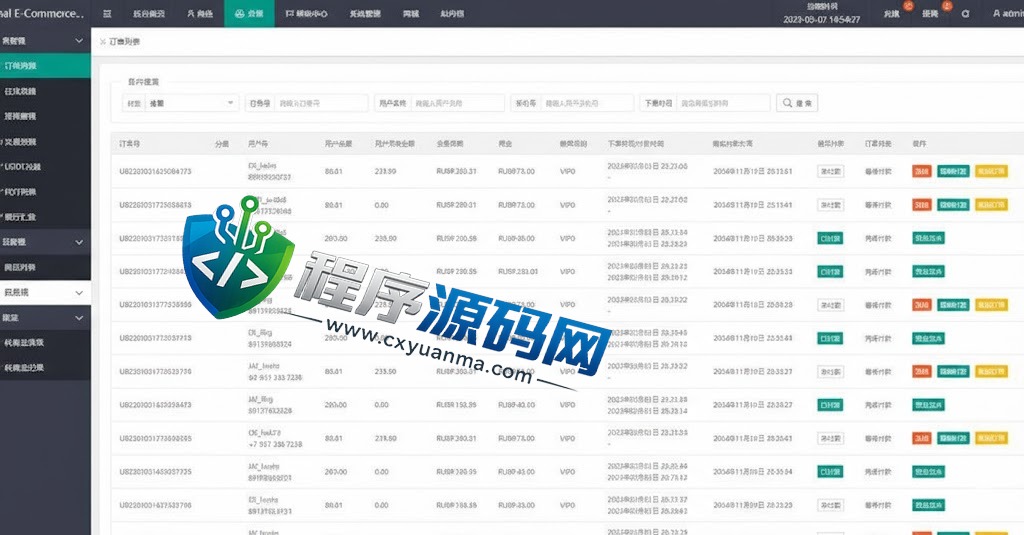 Global-e海外刷单源码/抢单系统/订单自动匹配系统/叠加组/入职生成