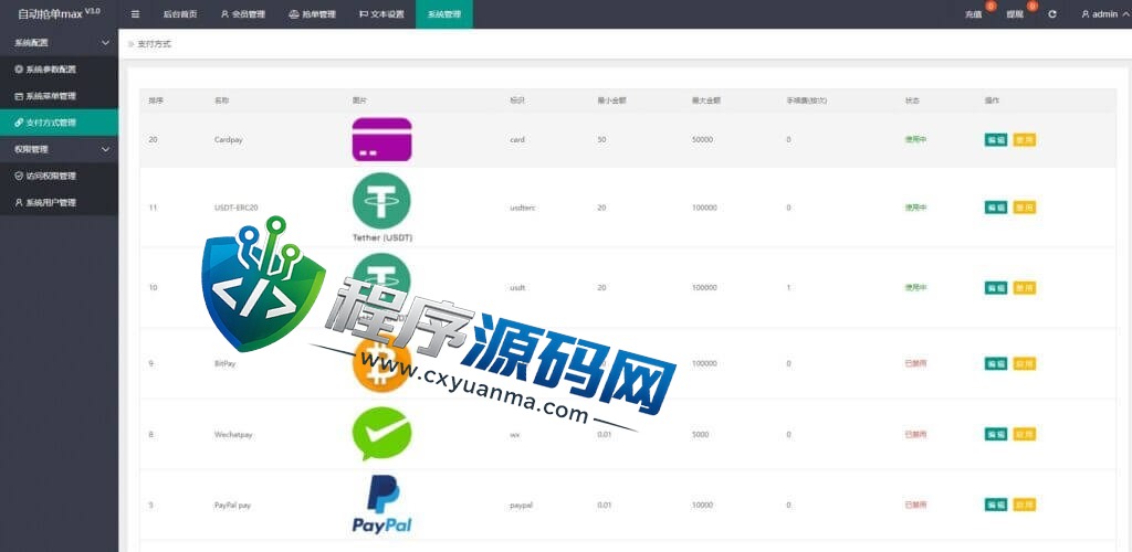 海外版多语言Groupon亚马逊抢单源码/自动刷单平台/分组杀系统