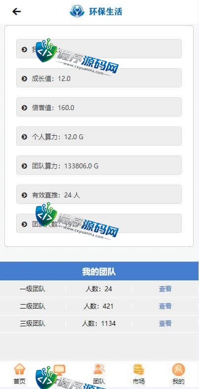 环保生活虚拟币矿机源码/区块链源码/云矿机算力/GRT矿机系统