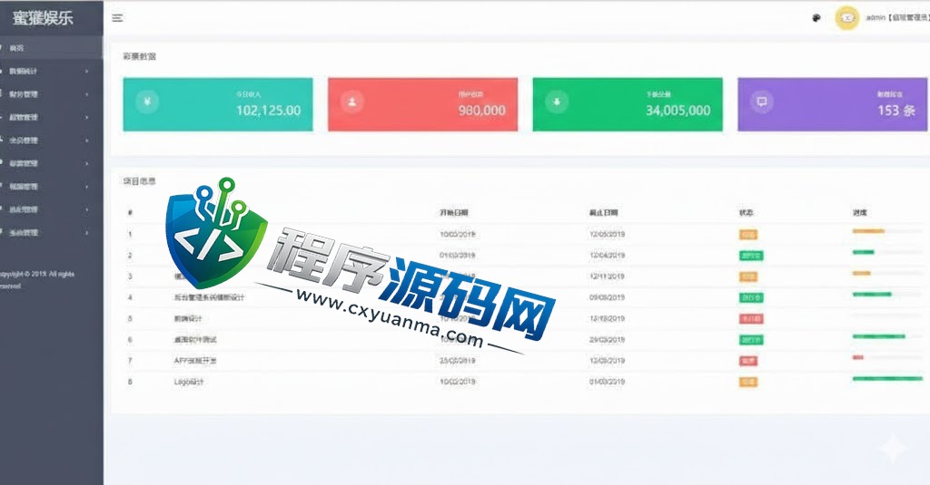 多语言Happy Vaalley空降约炮同城任务源码/视频投注任务平台运营版