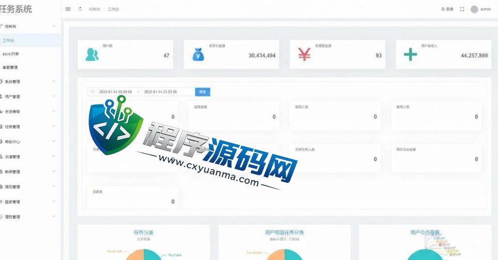 HappyShare国际版多语言任务点赞源码/脸书任务抖音点赞系统