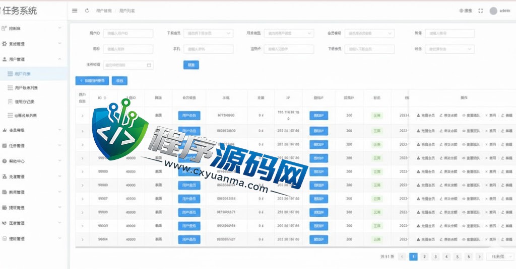 HappyShare国际版多语言任务点赞源码/脸书任务抖音点赞系统
