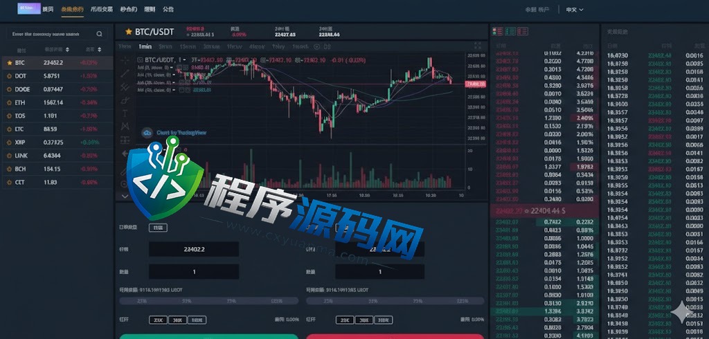 多语言HashKey Global交易所源码/永续币币秒合约交易/质押理财交易所系统