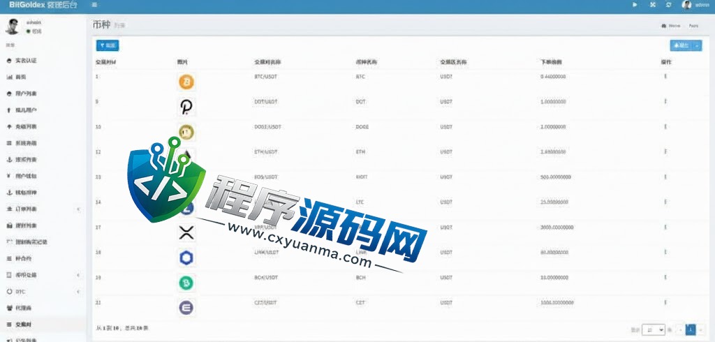 多语言HashKey Global交易所源码/永续币币秒合约交易/质押理财交易所系统