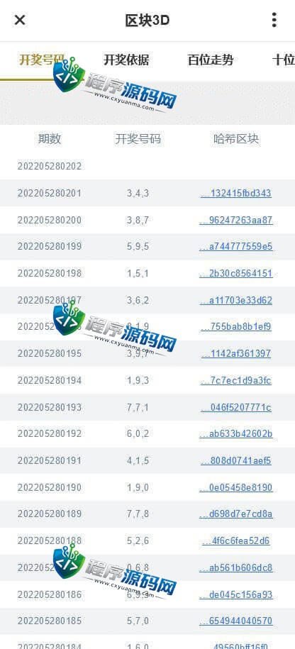 区块链HashLoot哈希值彩票源码/九种哈希彩票玩法/带历史开奖/号码走势