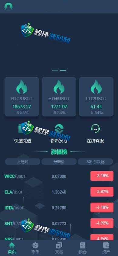 区块链Hibt交易所源码/期权秒合约交易所/新币发行系统/七国语言/原生APP