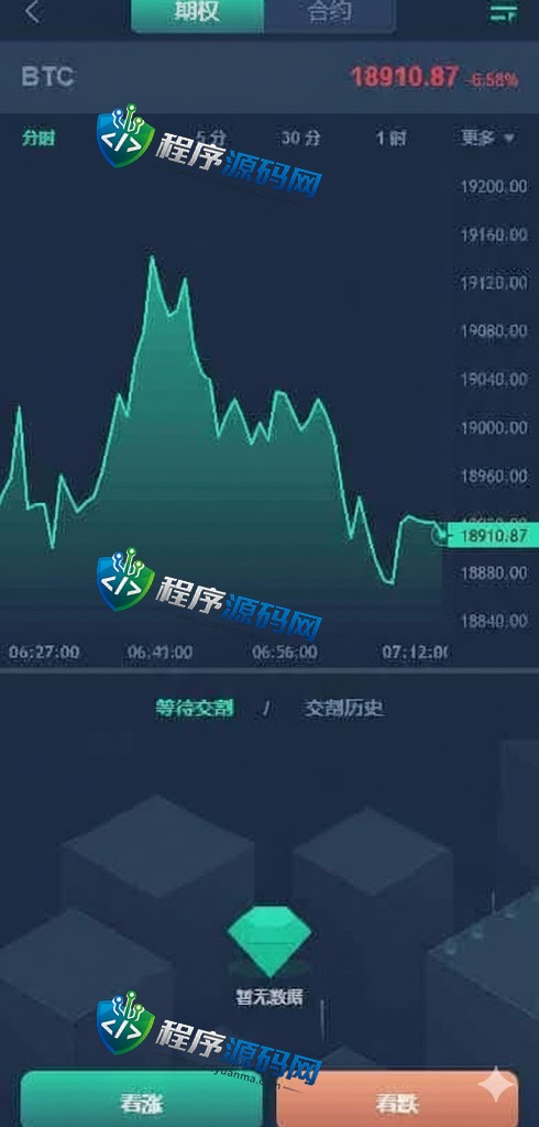 区块链Hibt交易所源码/期权秒合约交易所/新币发行系统/七国语言/原生APP
