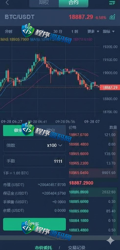 区块链Hibt交易所源码/期权秒合约交易所/新币发行系统/七国语言/原生APP