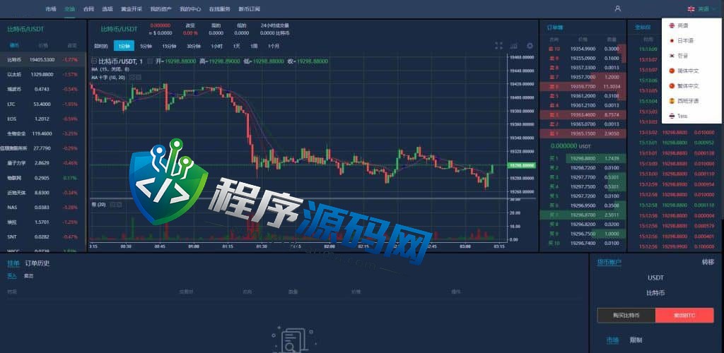 区块链Hibt交易所源码/期权秒合约交易所/新币发行系统/七国语言/原生APP