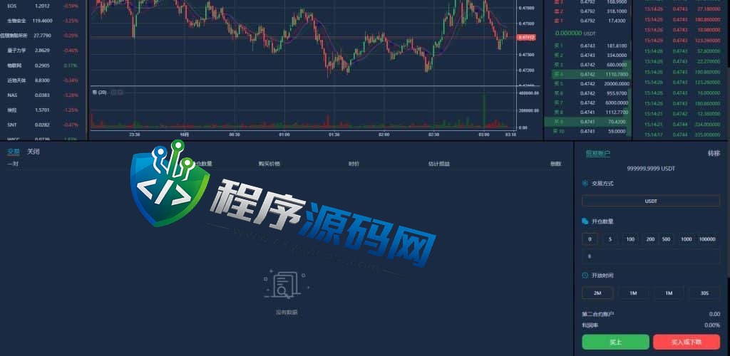 区块链Hibt交易所源码/期权秒合约交易所/新币发行系统/七国语言/原生APP