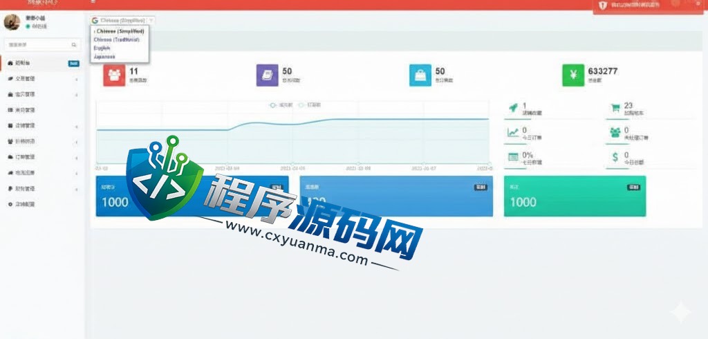 二开版HKTVmall香港商城源码/多商户商城系统/网购平台源码/前端uianpp