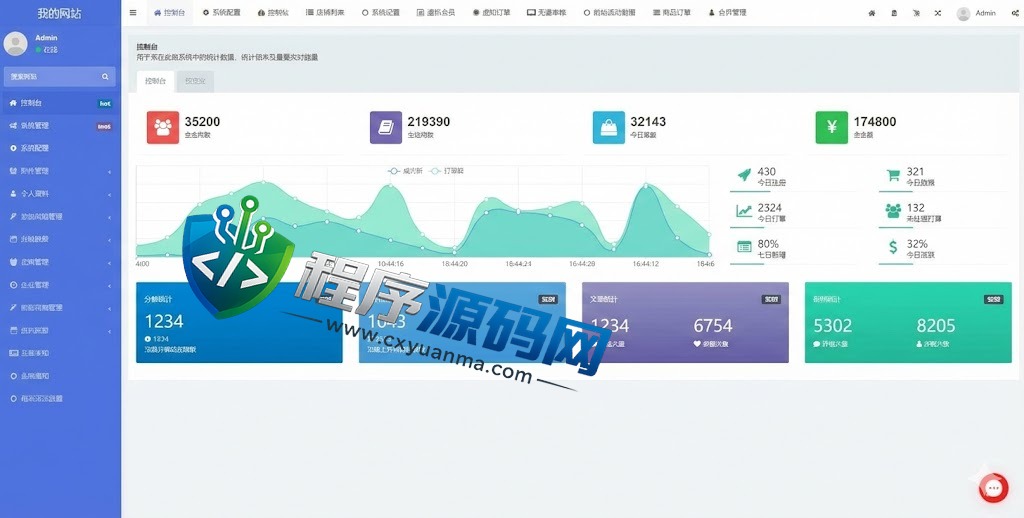 二开版HKTVmall香港商城源码/多商户商城系统/网购平台源码/前端uianpp