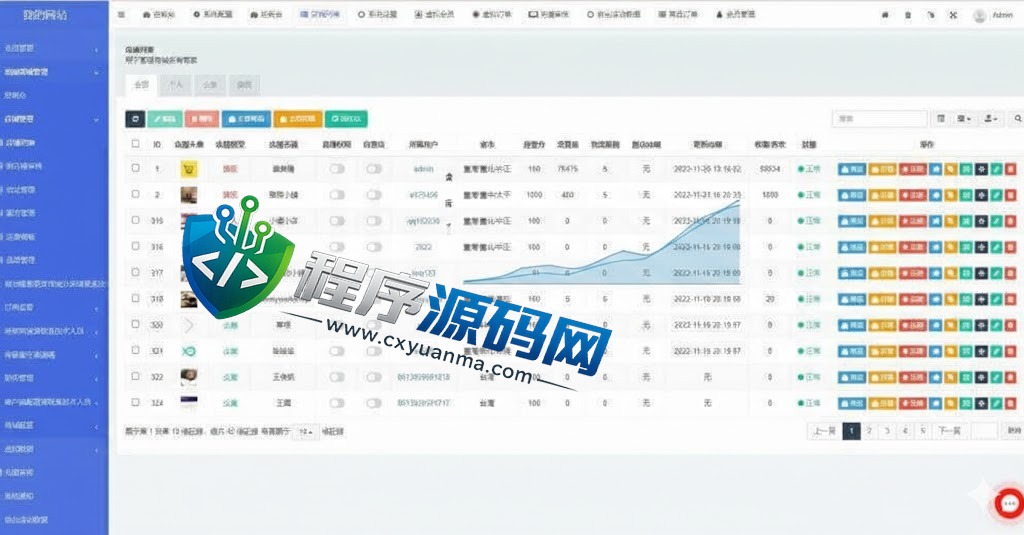 二开版HKTVmall香港商城源码/多商户商城系统/网购平台源码/前端uianpp