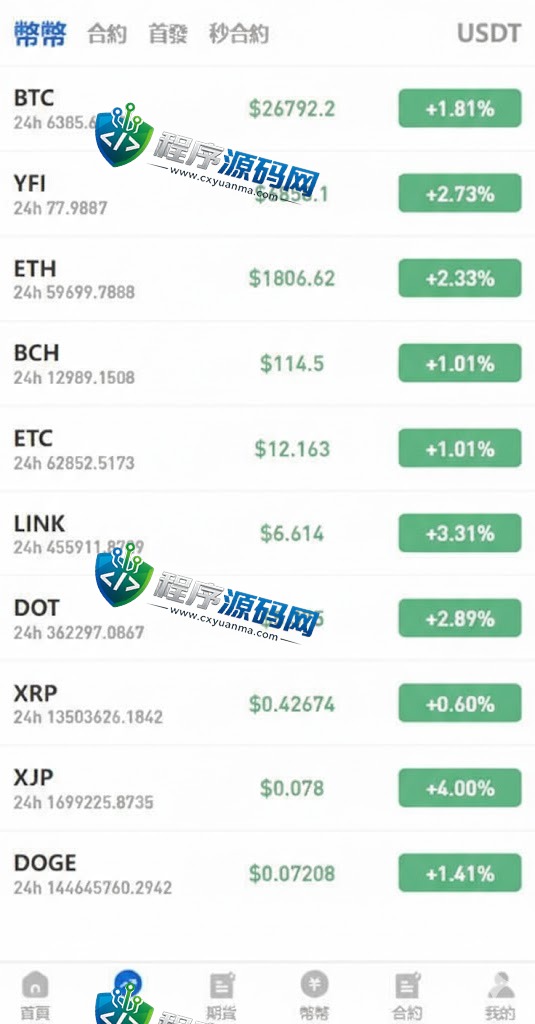 多语言区块链Hotcoin交易所源码/币币合约秒合约交易系统/质押理财