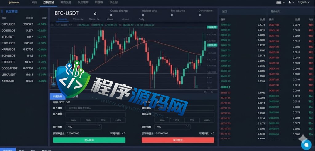 多语言区块链Hotcoin交易所源码/币币合约秒合约交易系统/质押理财