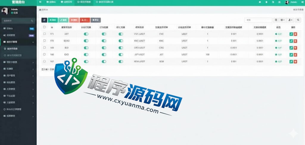 多语言区块链Hotcoin交易所源码/币币合约秒合约交易系统/质押理财