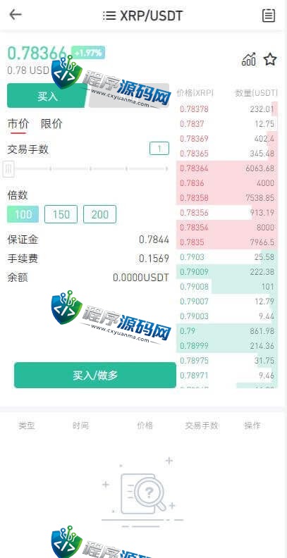 区块链互金所交易所源码/IEO申购/锁仓挖矿/秒合约平台/币币交易/双套UI