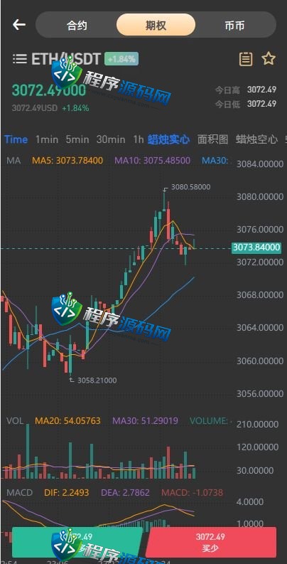 区块链互金所交易所源码/IEO申购/锁仓挖矿/秒合约平台/币币交易/双套UI