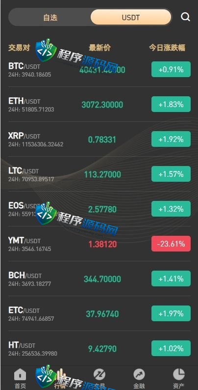 区块链互金所交易所源码/IEO申购/锁仓挖矿/秒合约平台/币币交易/双套UI