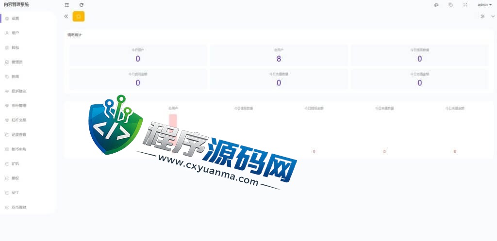 区块链互金所交易所源码/IEO申购/锁仓挖矿/秒合约平台/币币交易/双套UI