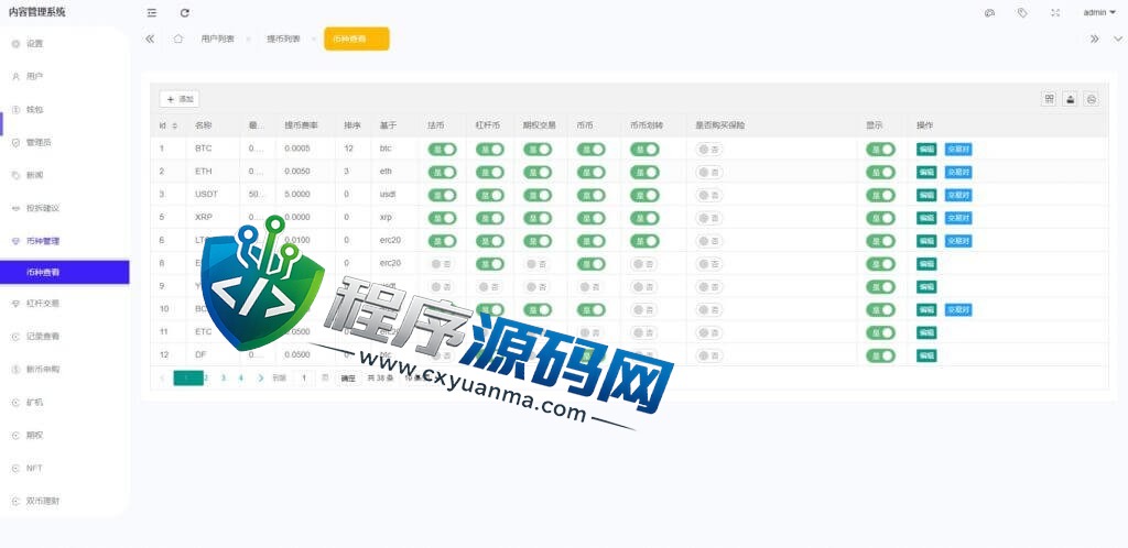 区块链互金所交易所源码/IEO申购/锁仓挖矿/秒合约平台/币币交易/双套UI
