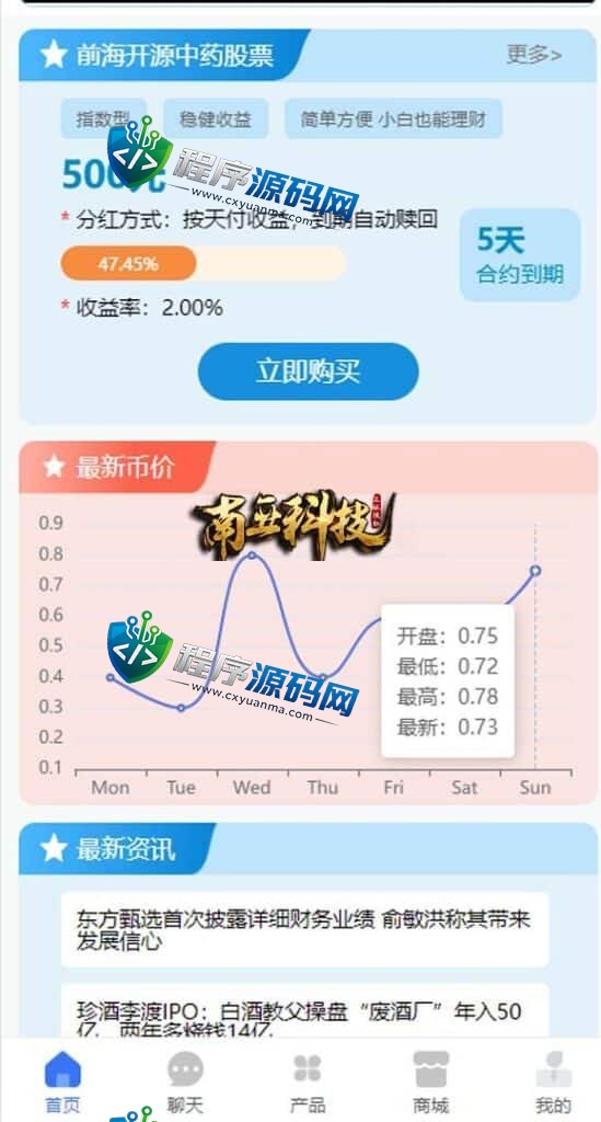 全新项目投资理财财富集团源码/投资众筹系统/自带im即时通讯