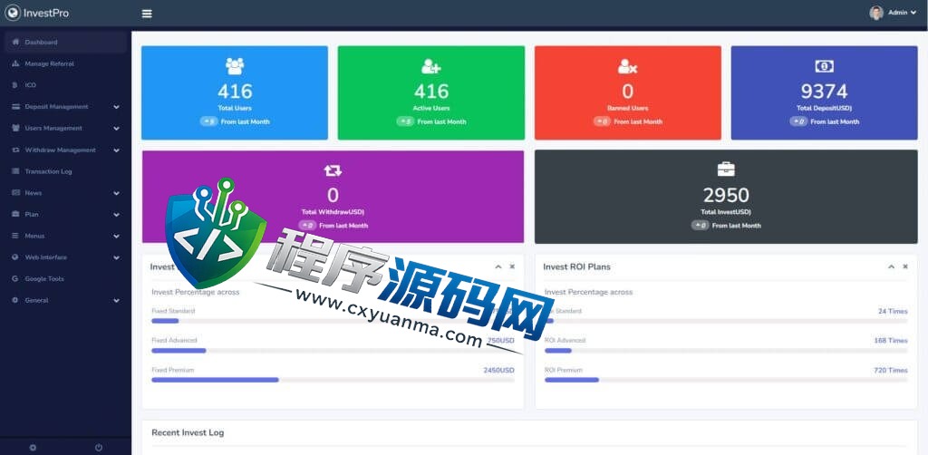 多语言海外版InvestPro投资理财源码/投资分红系统/虚拟币投注系统