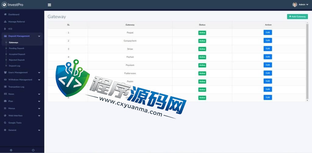 多语言海外版InvestPro投资理财源码/投资分红系统/虚拟币投注系统