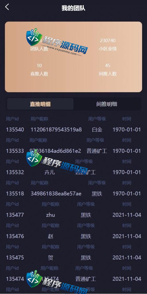 IPFS算力哈希云矿机源码/usdt排单众筹系统/usdt理财分红