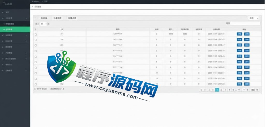 JAVA双UI一元夺宝源码/一元云购源码/云购竞猜系统