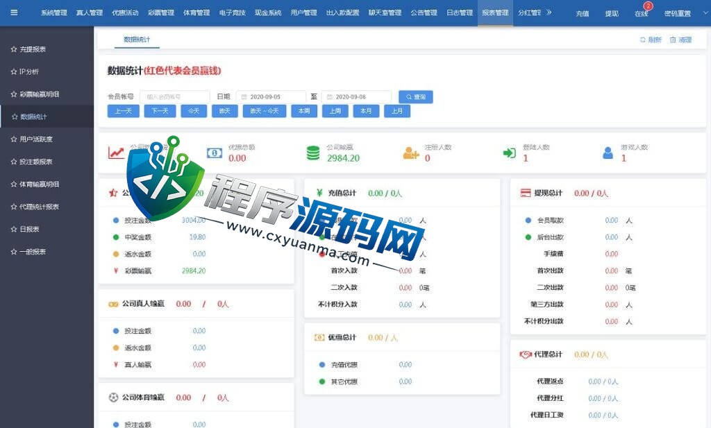 大赢家综合盘彩票系统源码/双面盘/官方玩法/Java综合盘源码/Vue彩票系统框架