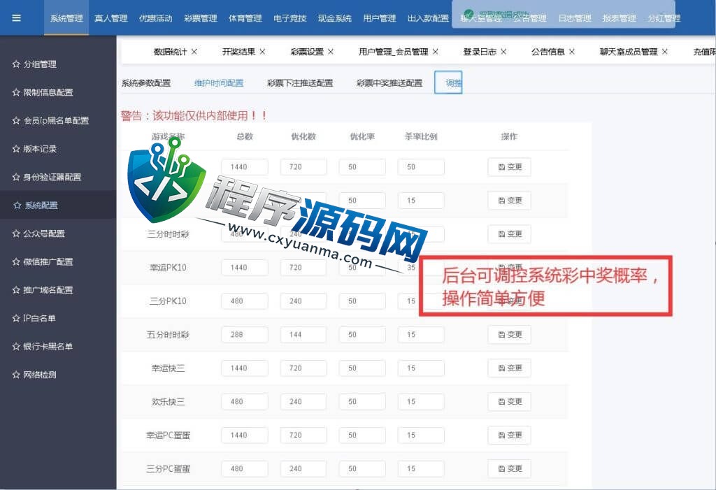 大赢家综合盘彩票系统源码/双面盘/官方玩法/Java综合盘源码/Vue彩票系统框架