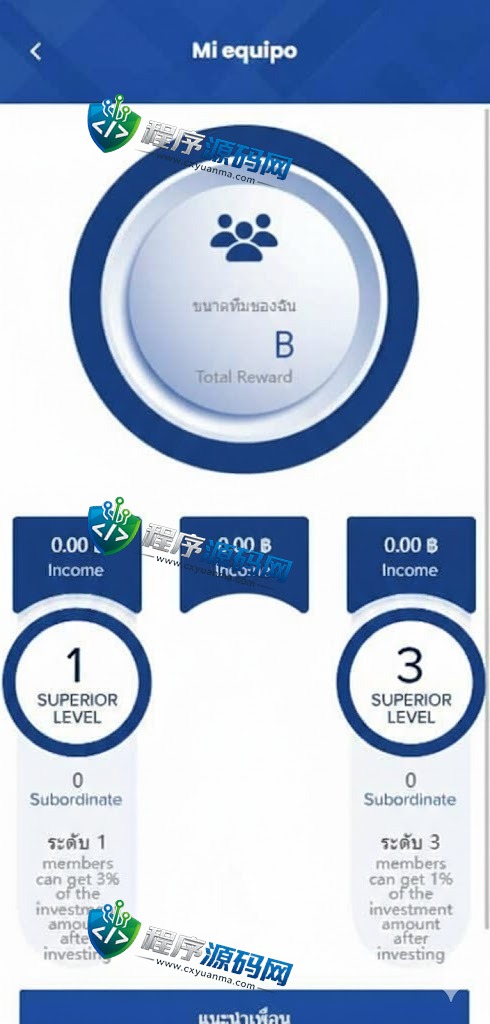 Kasemrad泰语版医疗盘/医疗投资理财系统/带裂变