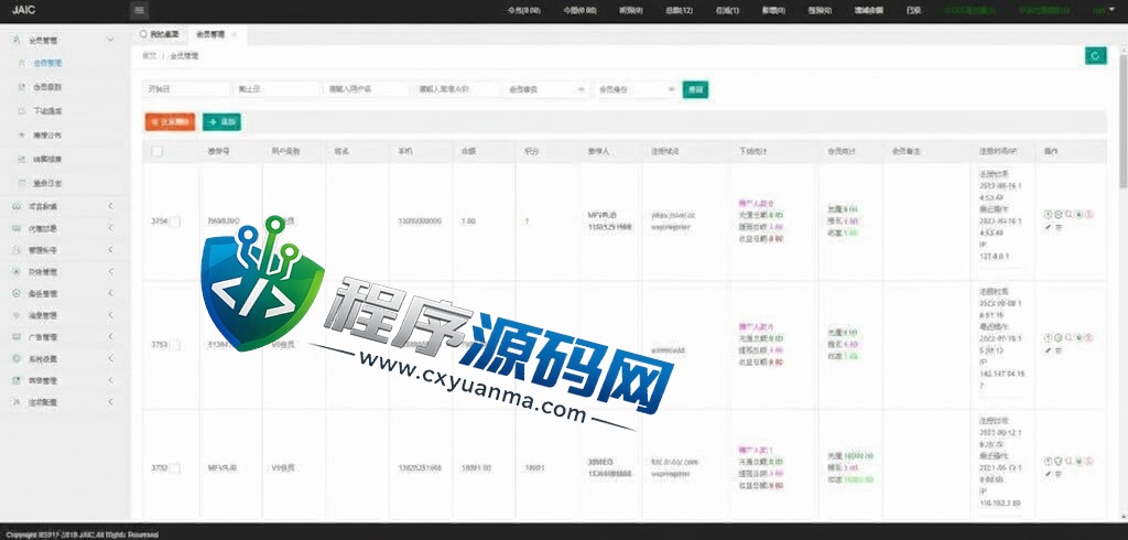 Kasemrad泰语版医疗盘/医疗投资理财系统/带裂变
