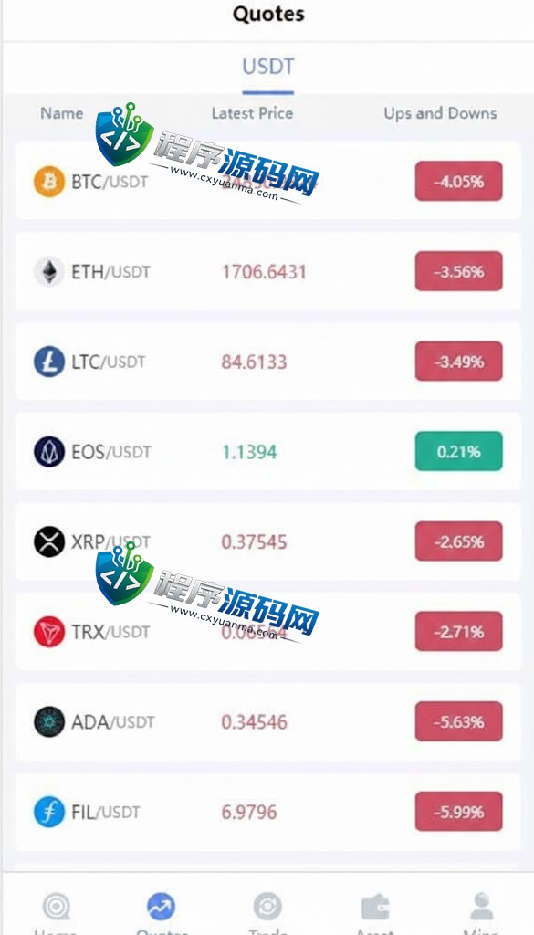 海外KCEX伪交易所系统/微交易微盘源码/质押挖矿/虚拟币交易