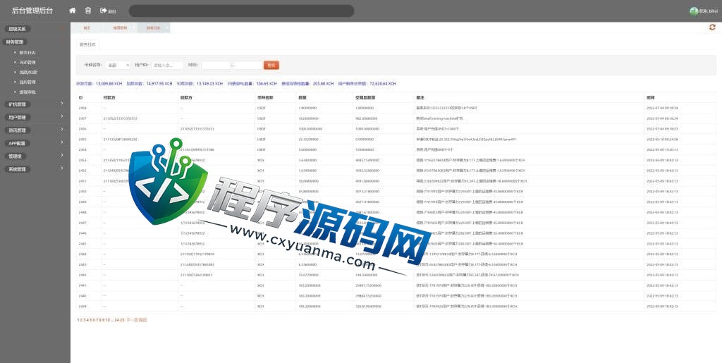 Kinross Gold海外版奇亚矿机源码/usdt云矿机系统/云算力矿机