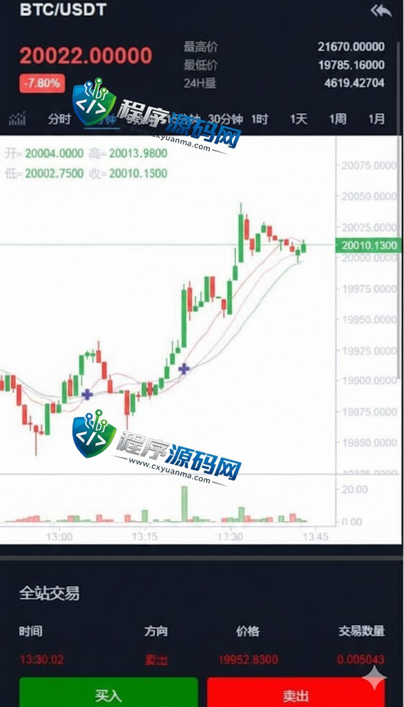精仿kucoin交易所源码/矿机质押/币币秒合约/多语言交易所系统