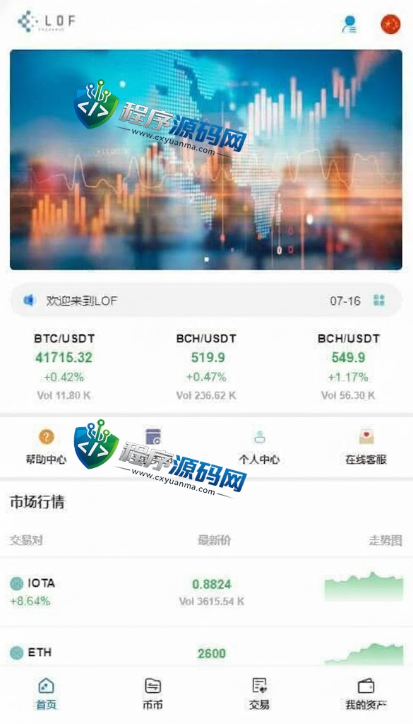 区块链合约LATOKEN交易所源码/USDT秒合约/杠杆系统/C2C法币交易/vue前端全开源