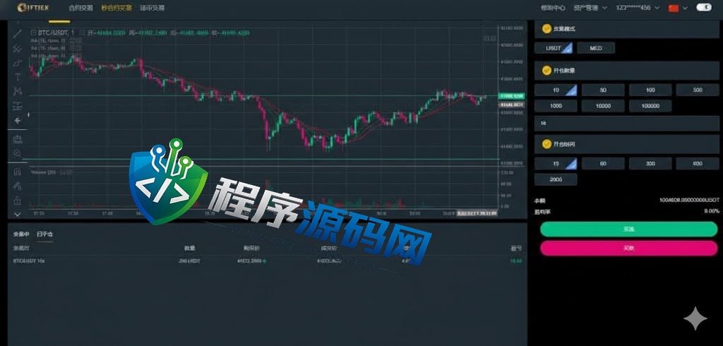 区块链合约LATOKEN交易所源码/USDT秒合约/杠杆系统/C2C法币交易/vue前端全开源