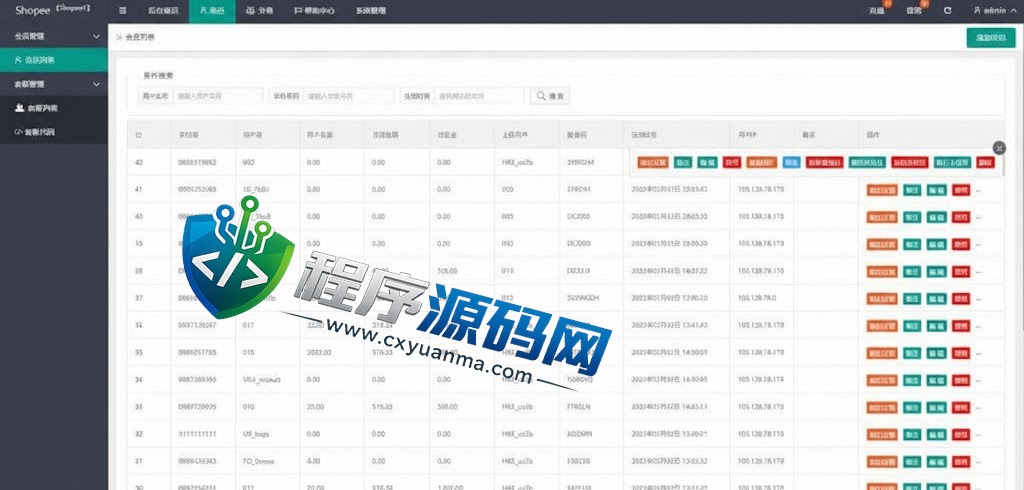 泰国Lazada商城刷单返利系统/定制版海外抢单刷单源码