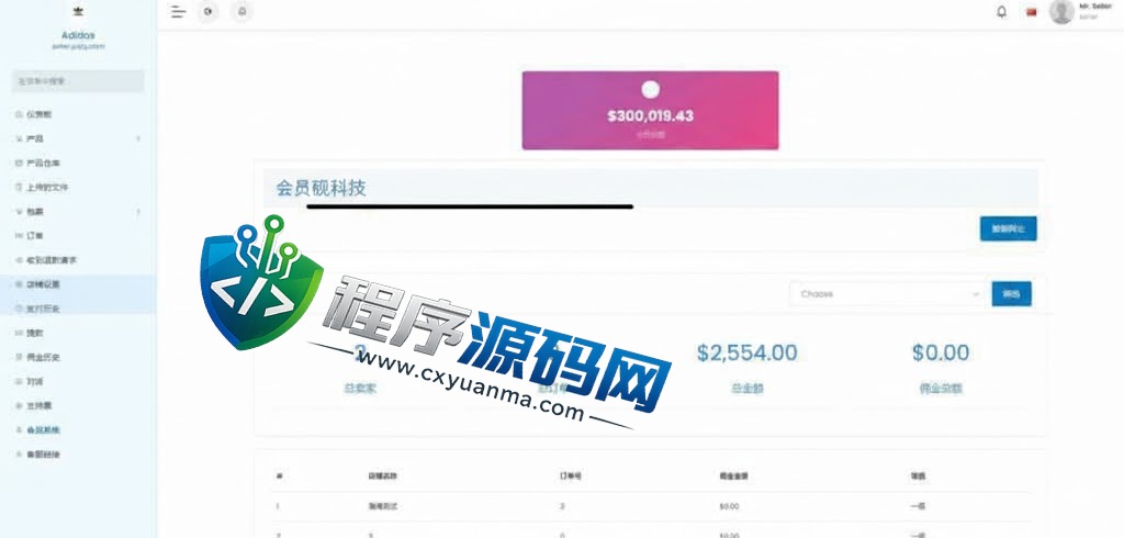 Lazada跨境电商源码/多语言商城系统/外贸商城系统/产品库一键选品