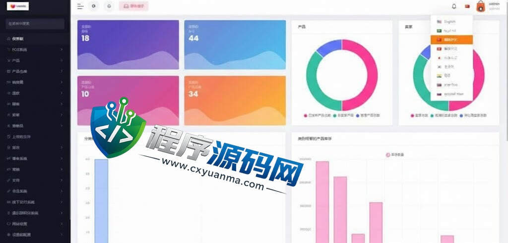 Lazada跨境电商源码/多语言商城系统/外贸商城系统/产品库一键选品
