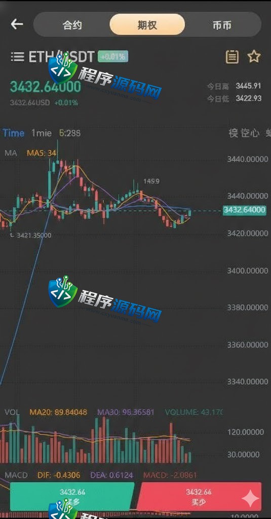 区块链LBank交易所源码/秒合约/NFT/跟单系统/币币交易
