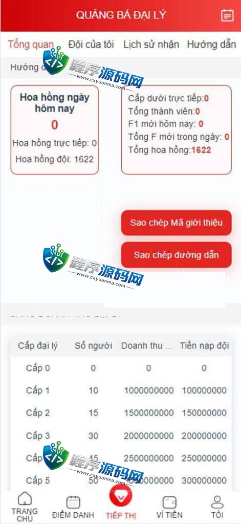 Lottery越南语言彩票系统源码/越南快三平台源码/越南时时彩源码/竞猜下注游戏/控制开奖