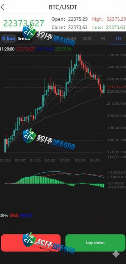 MB Exchange微交易源码/伪交易所系统/虚拟币微盘源码