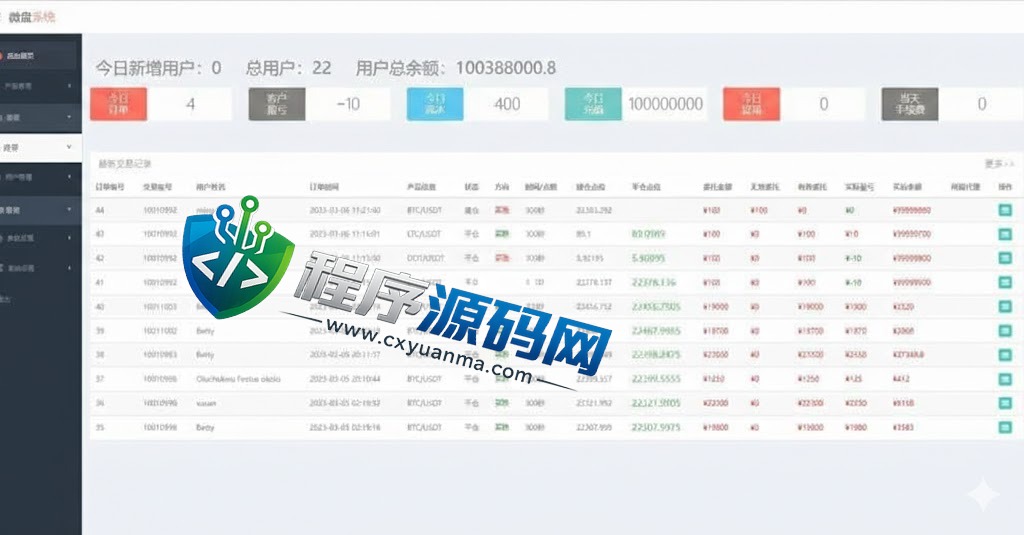 MB Exchange微交易源码/伪交易所系统/虚拟币微盘源码